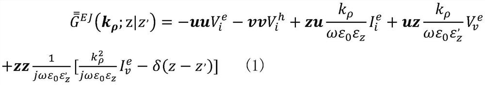 A Frequency-Domain Reverse Time Migration Method Based on Layered Media Green's Function