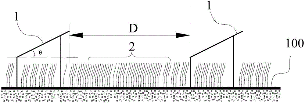 Inland saline-alkali soil ecological restorative method