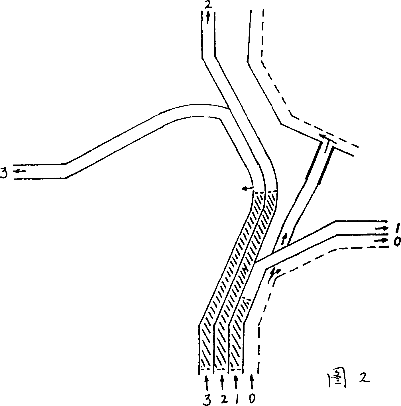 Semi-submersible full-interpass man-vehicle separate flyover