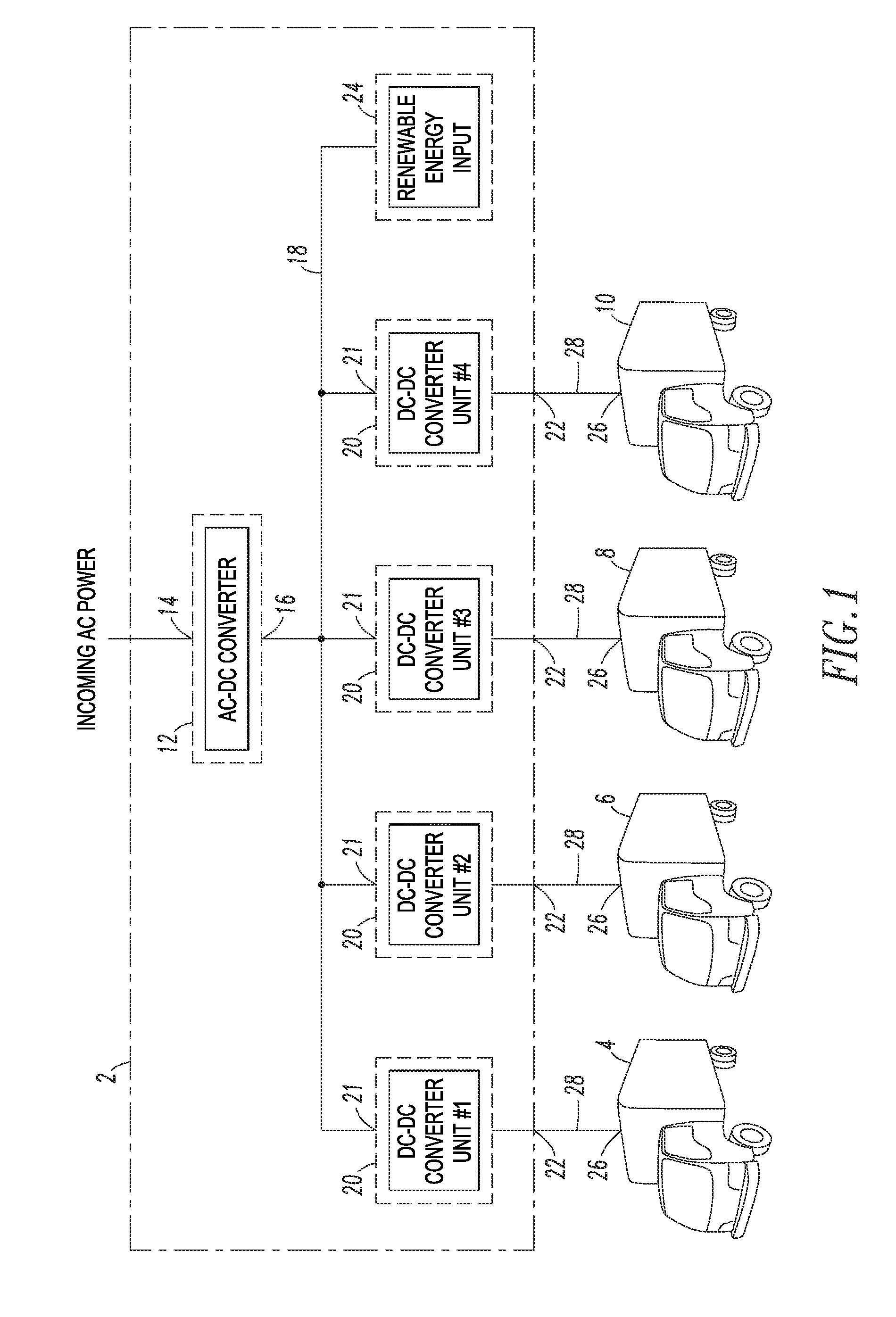 Electric vehicle supply equipment for electric vehicles