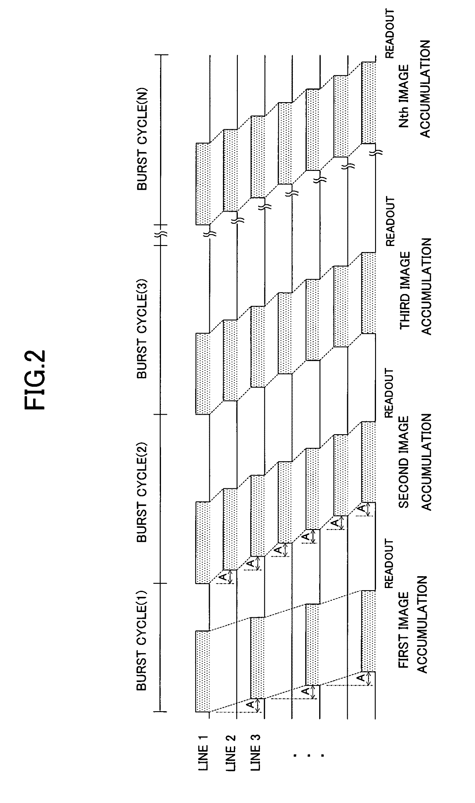 Method and apparatus for capturing an image