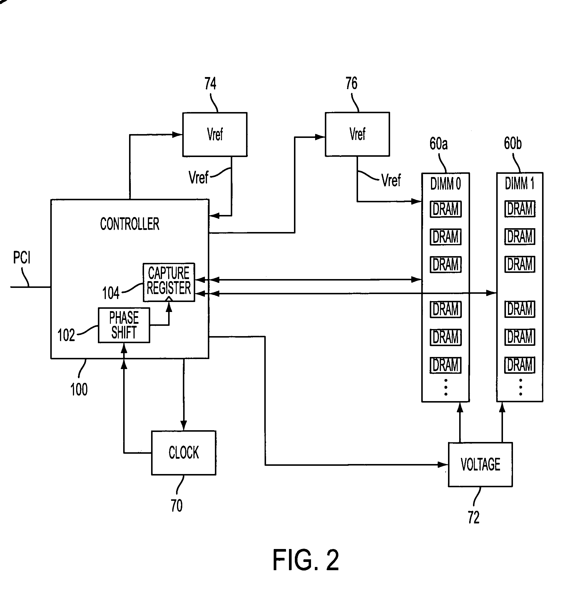 Memory technology test apparatus