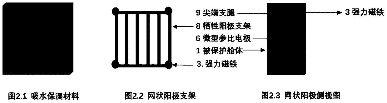 Protective device for quickly mounting sacrificial anode for ballast tank and application method thereof