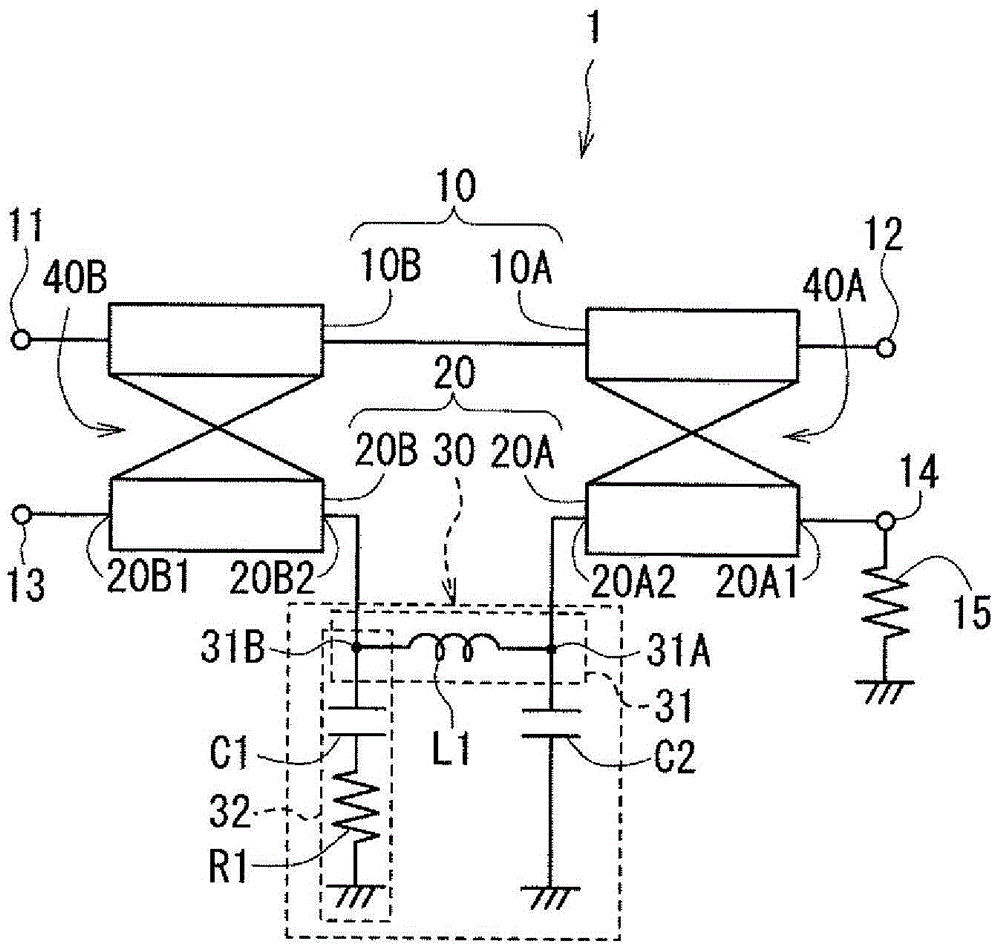 Directional coupler