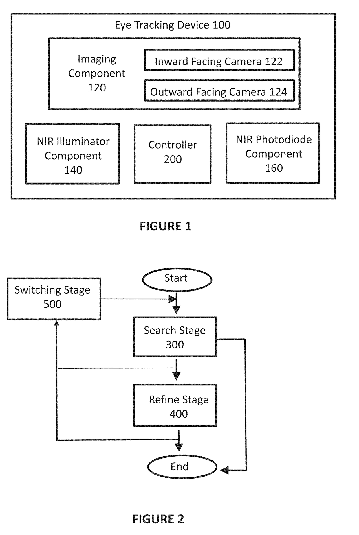 Eye tracker system and methods for detecting eye parameters