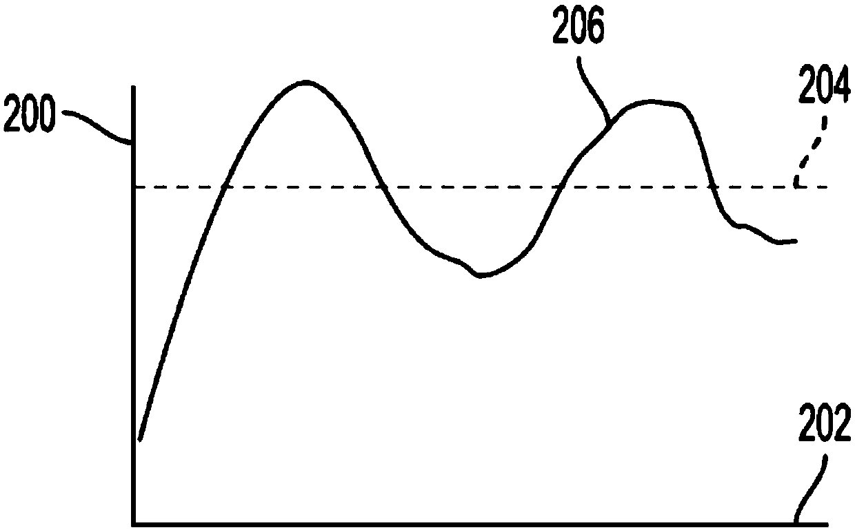 Method and system for coolant temperature control in vehicle propulsion system