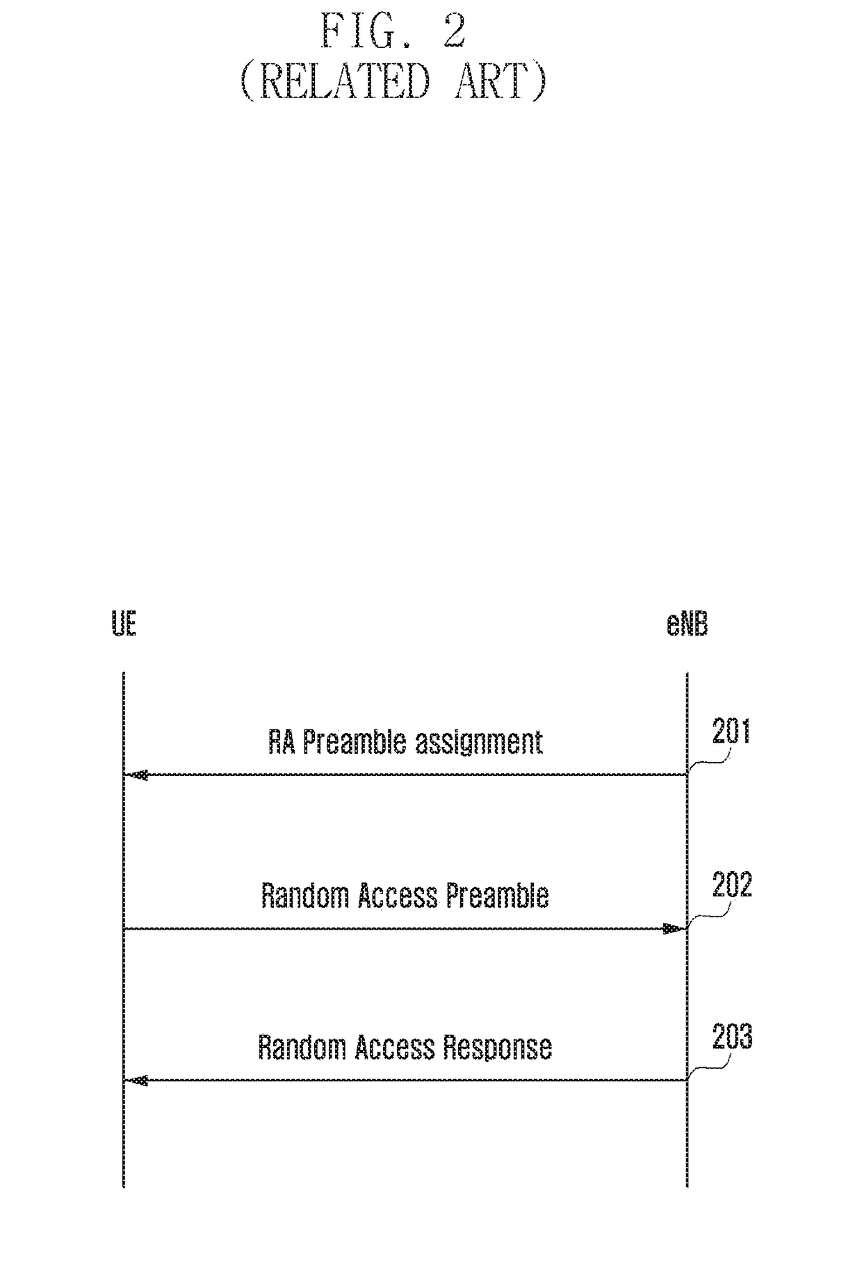 Method and apparatus for performing random access procedure