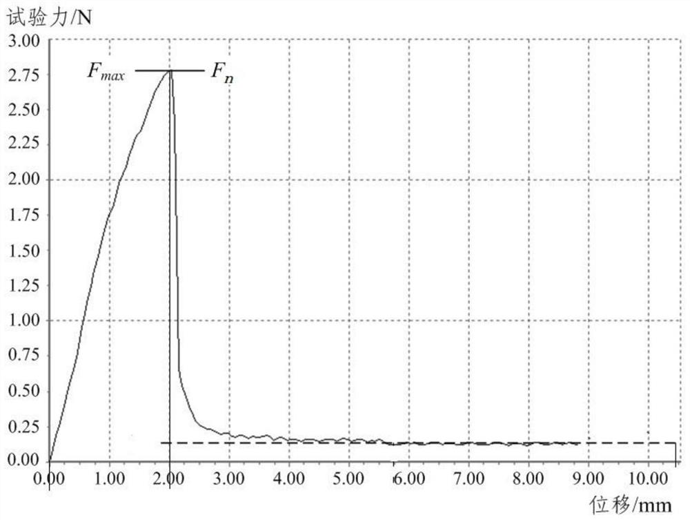 A Method for Determining the Air Pressure Needed by Air Jet to Seedling Pot of Pinus pine