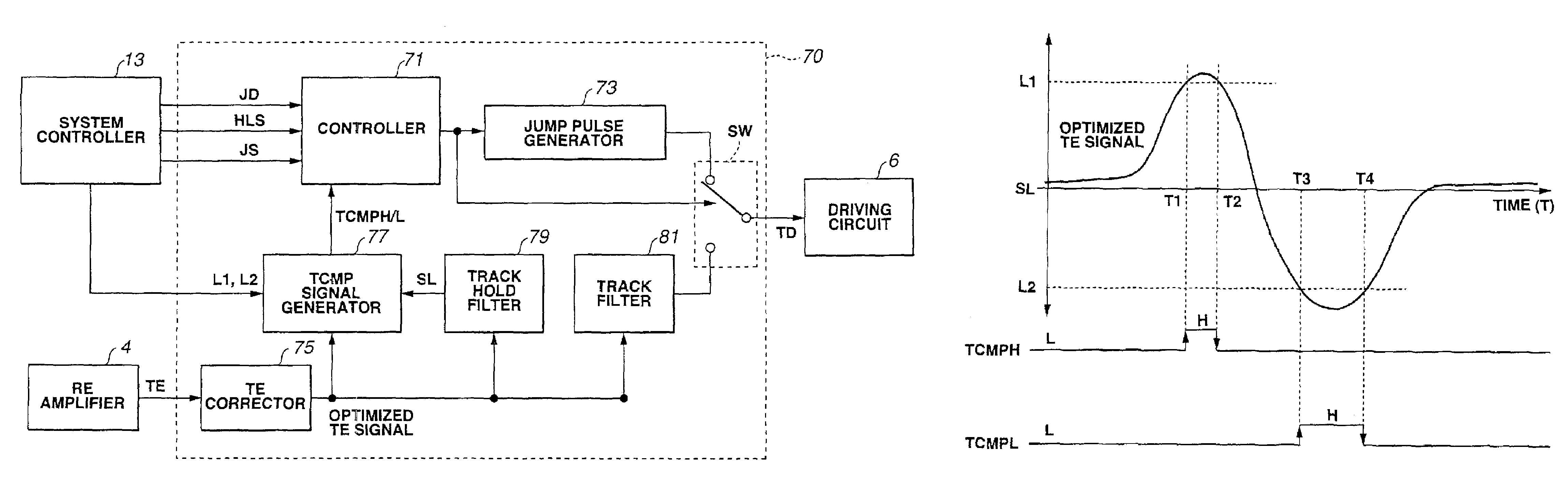 Disk driving apparatus and information readout method with selective servo control for read-out destinations of lands and grooves