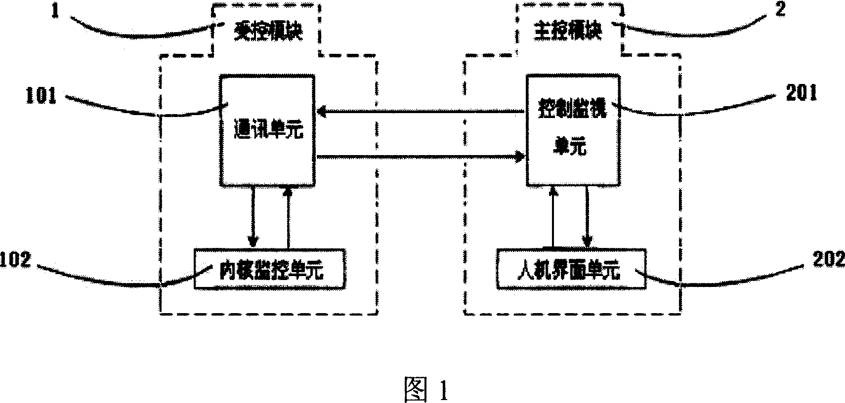 Movable memory apparatus monitoring method and apparatus for