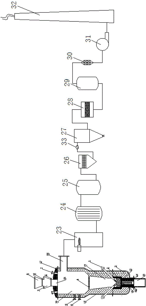 Thermal plasma treatment device and method for low and medium level radioactive solid waste