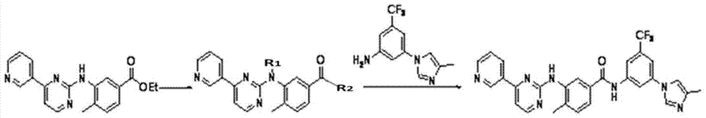 The preparation method of nilotinib