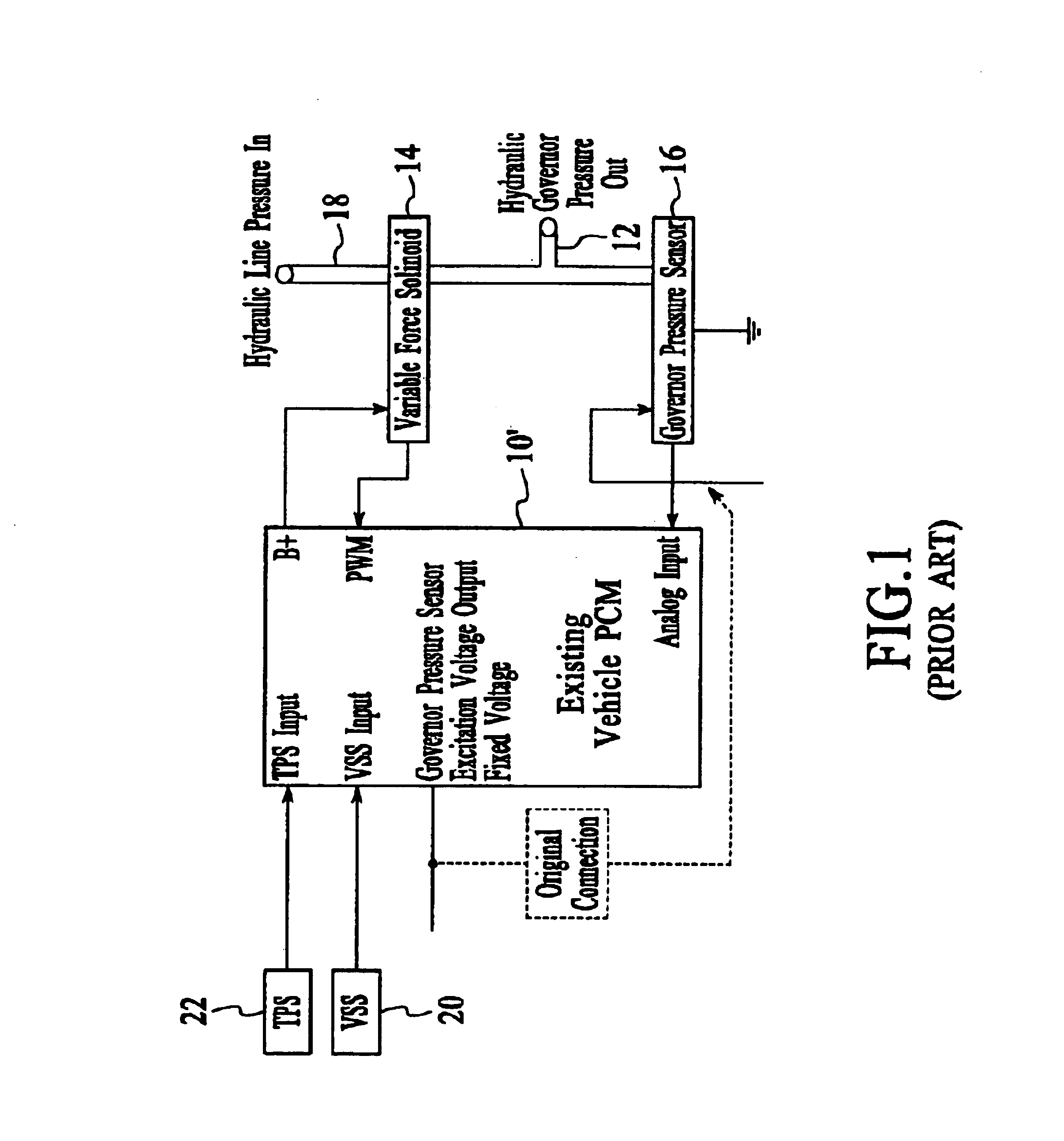 Transmission controller and a method of use