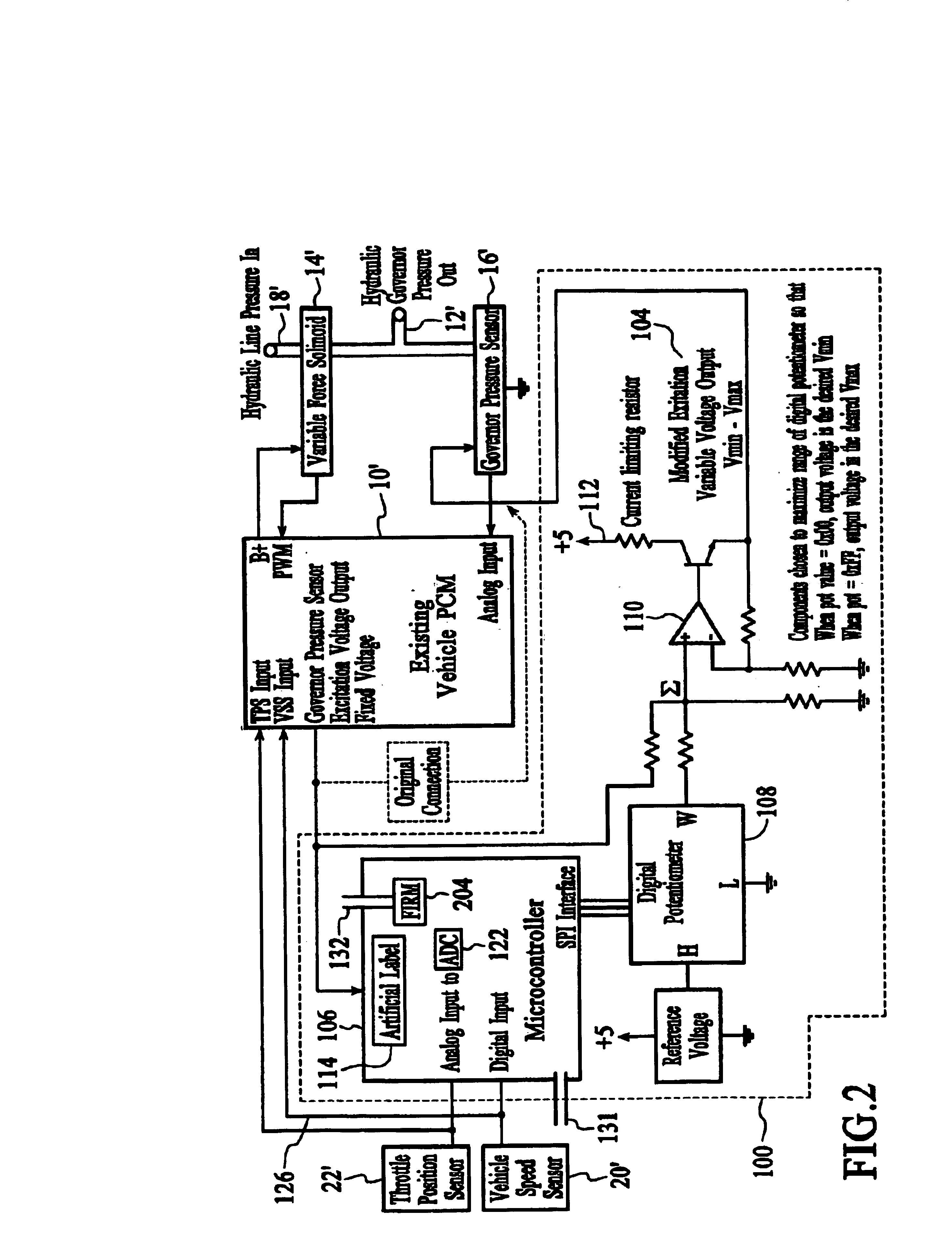 Transmission controller and a method of use