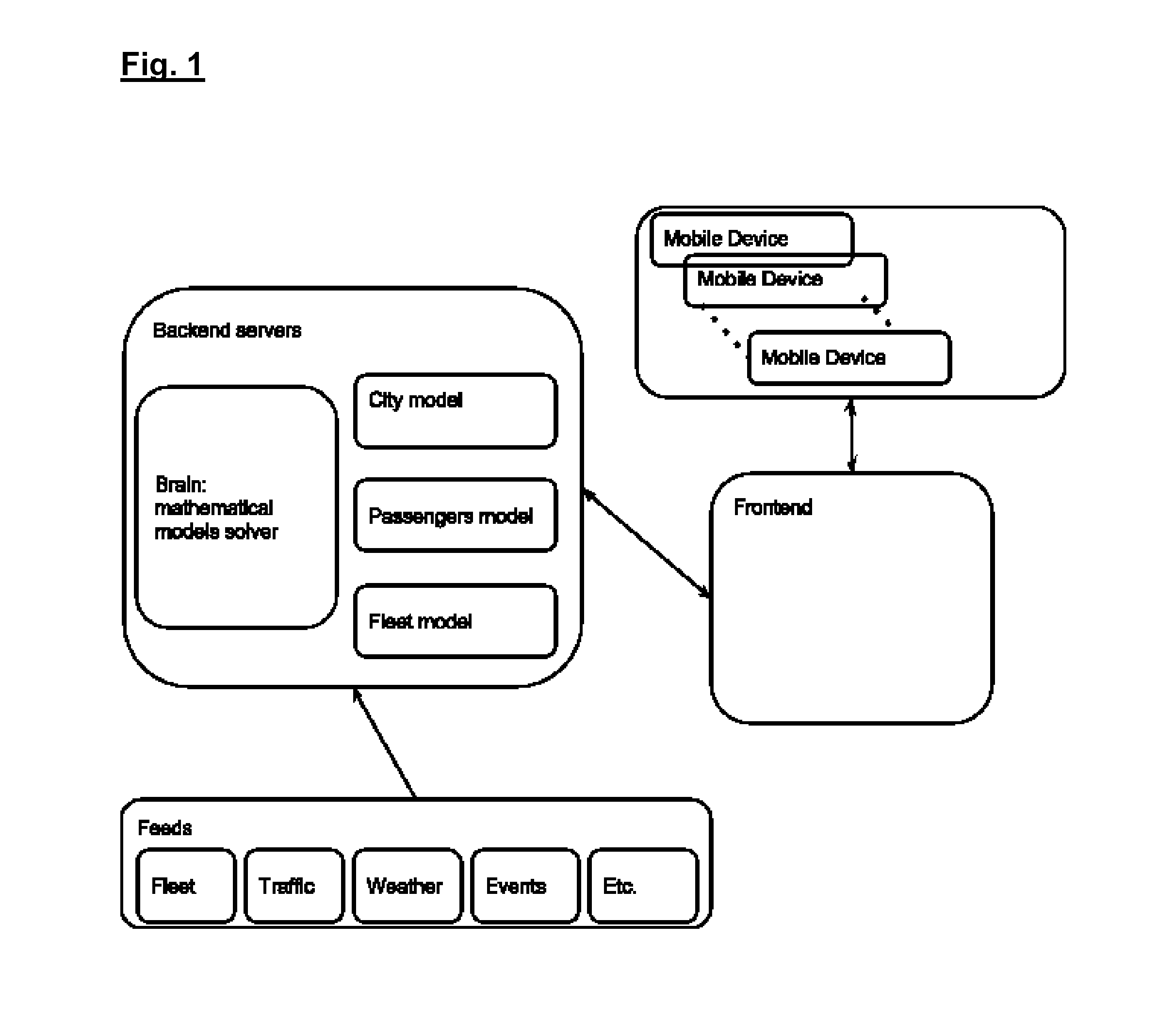Methods, Circuits, Devices, Systems & Associated Computer Executable Code for Driver Decision Support