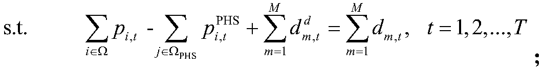 Power system day-by-day simulation method based on large-scale new energy power generation grid connection