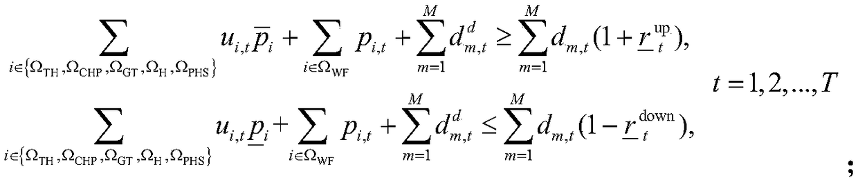 Power system day-by-day simulation method based on large-scale new energy power generation grid connection