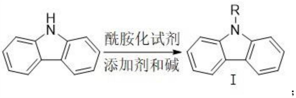Method for synthesizing 1-carbazole-boronic acid pinacol ester through ortho-oriented boronation of amide