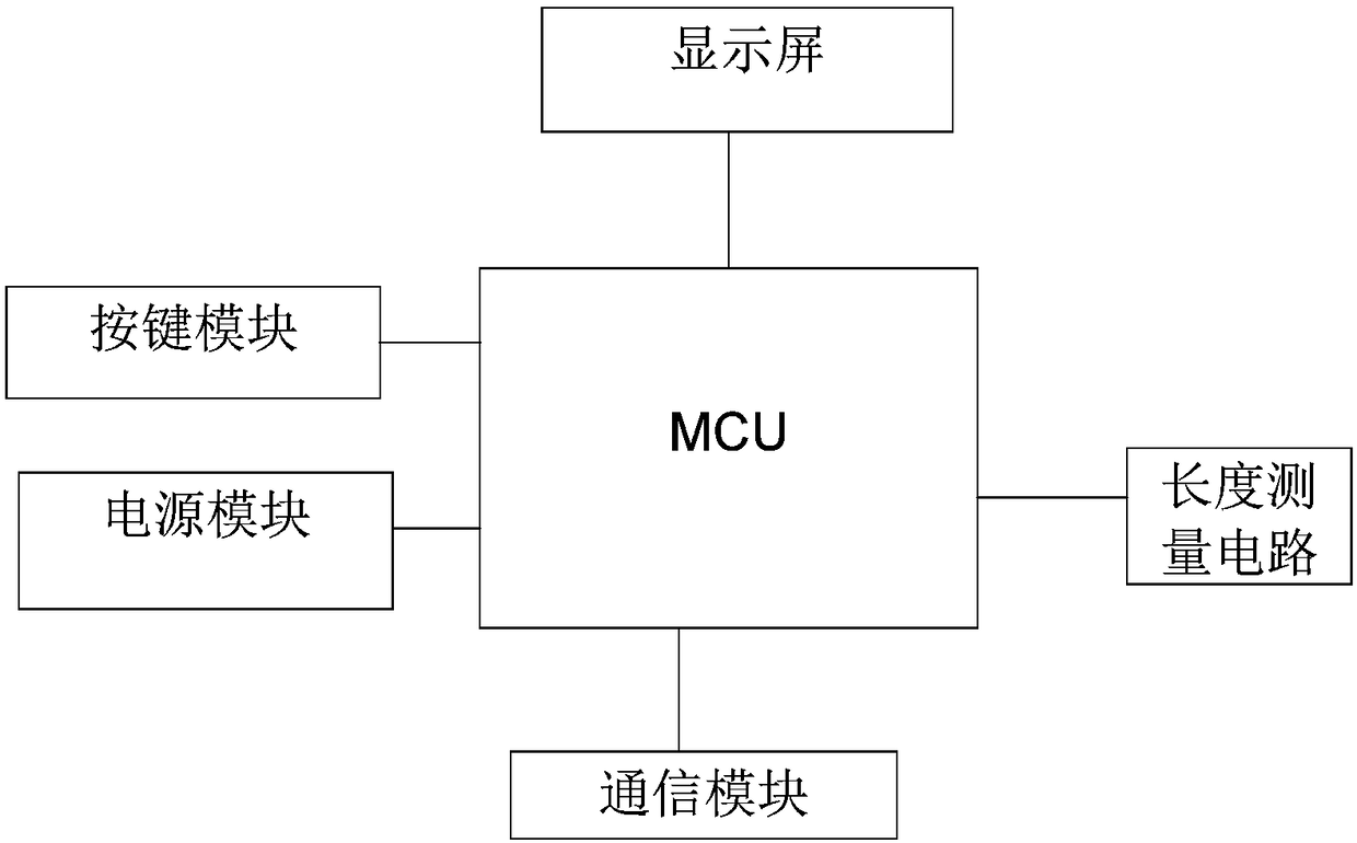 Device and system for automatically measuring diameter increasing amount of tree