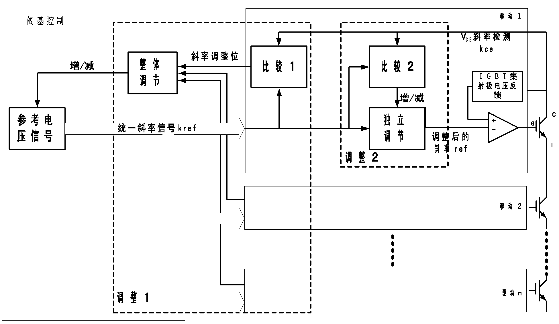 Voltage self-adaptive control method based on insulated gate bipolar translator (IGBT) series connection loss optimization