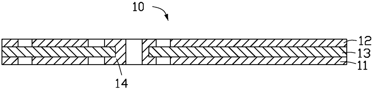 Rigid-flexible printed circuit board and manufacturing method thereof