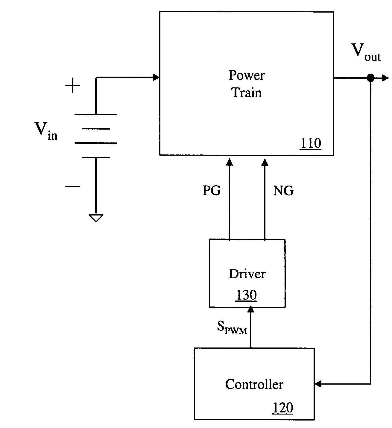 Power Converter Employing a Micromagnetic Device