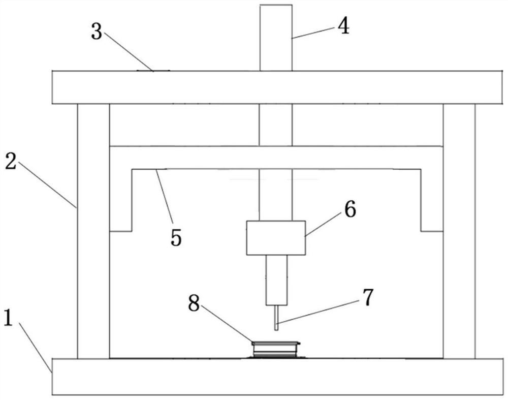 Textile spinning product quality control method and special equipment based on elastic curve of two-dimensional area sample