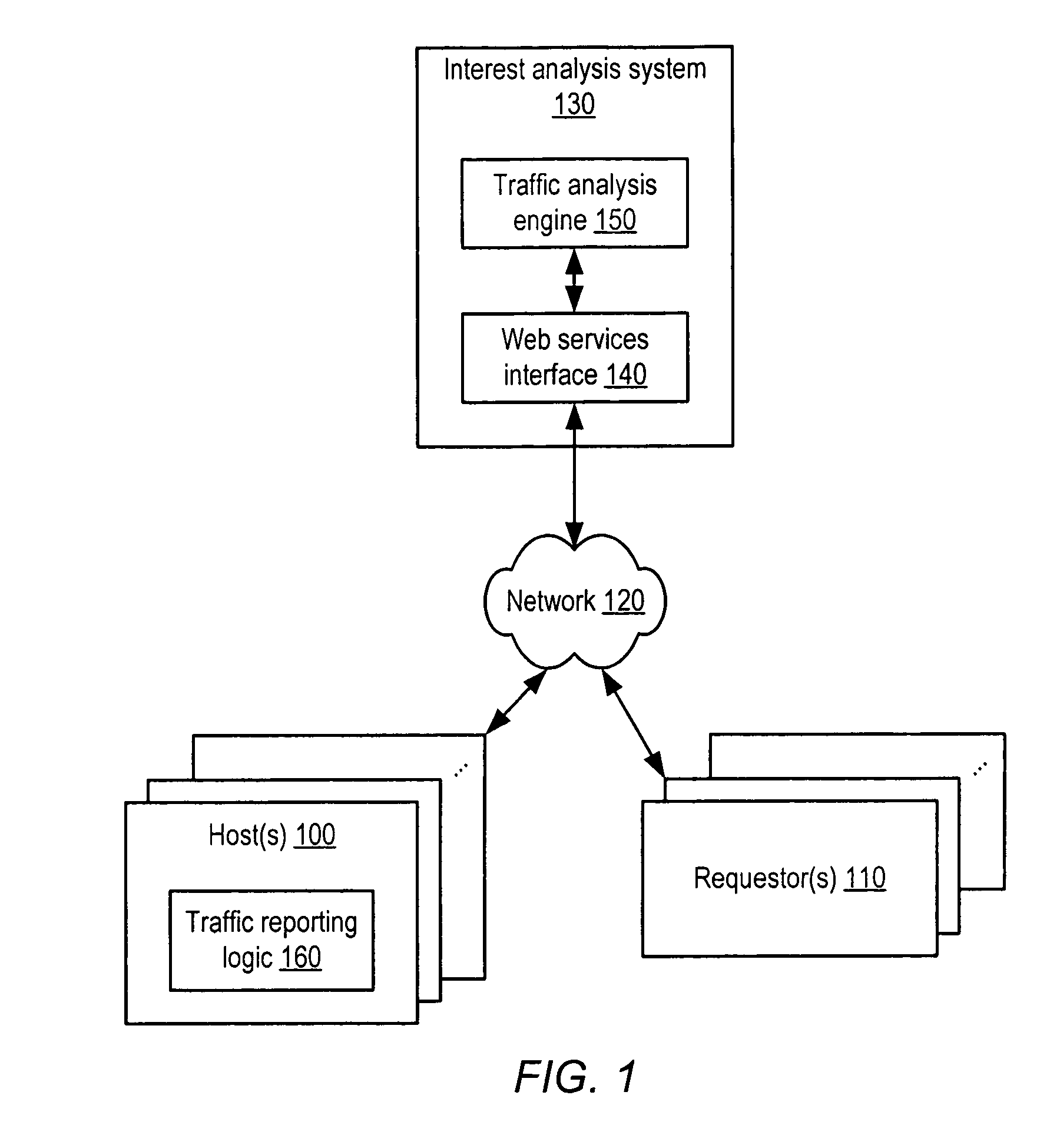 Method and system for determining interest levels of online content navigation paths
