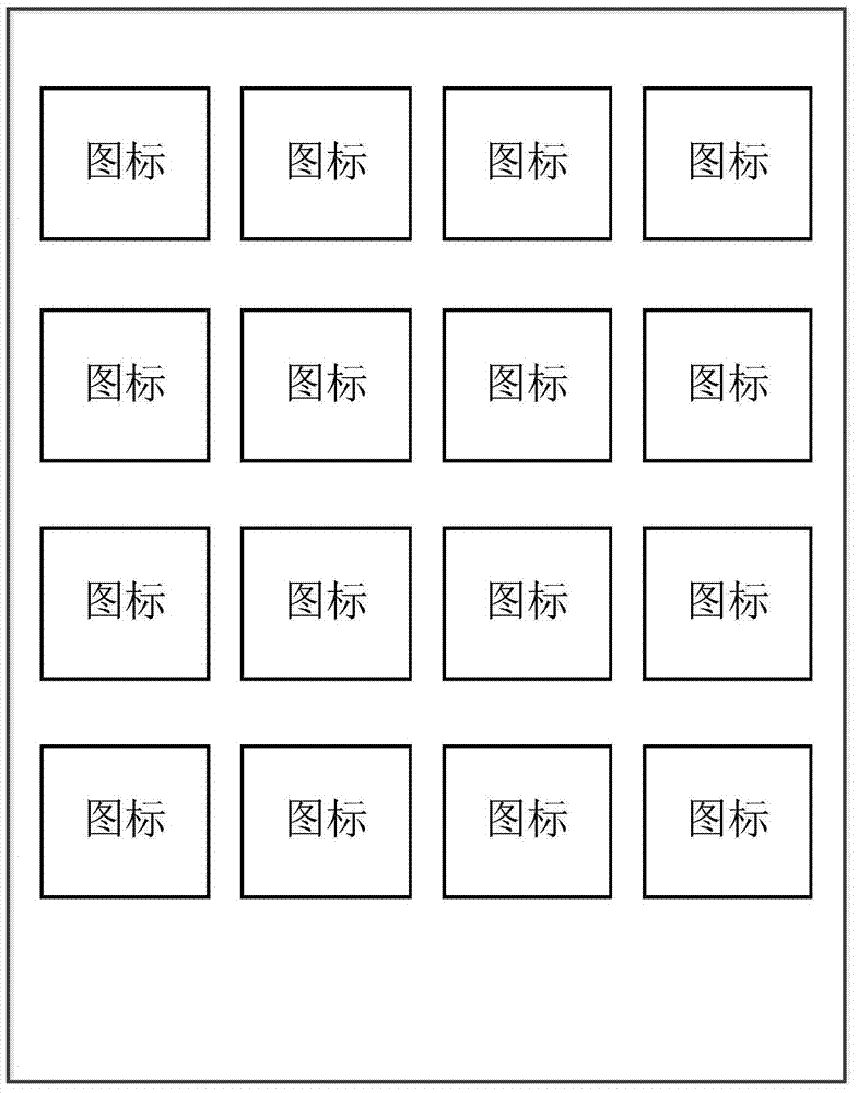 Icon arranging method, device and mobile terminal