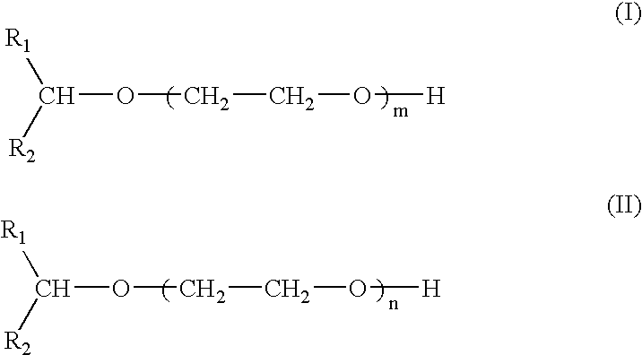 Compounds and compositions for use as foaming or frothing agents in ore and coal flotation
