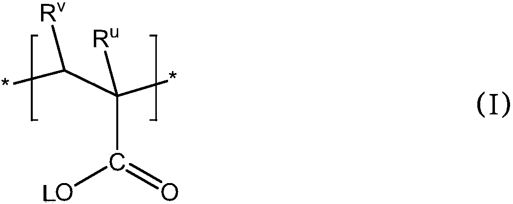 Additive containing a superplasticizer and a copolymer