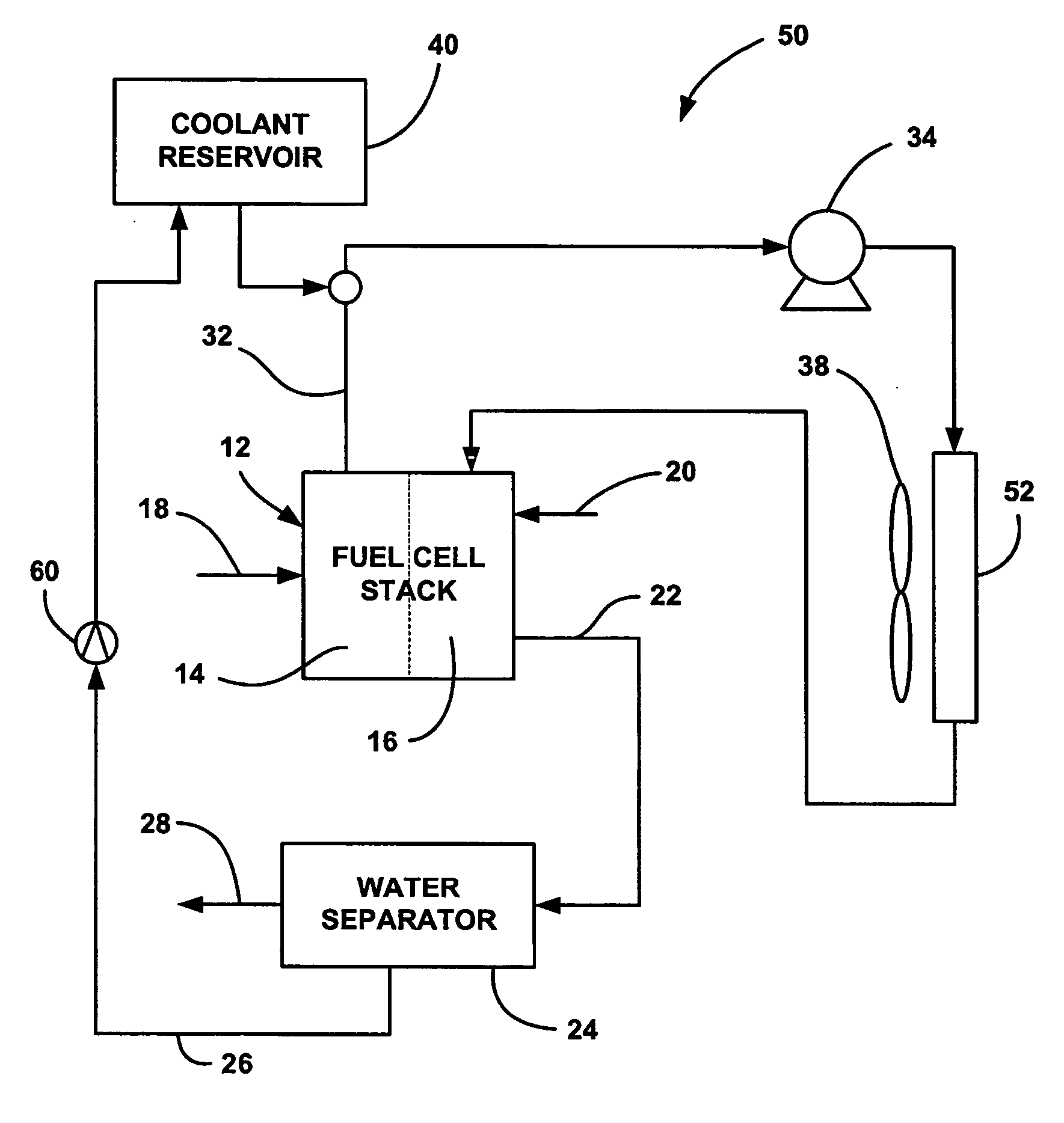 Evaporative cooling system for fuel cell systems using cathode product water