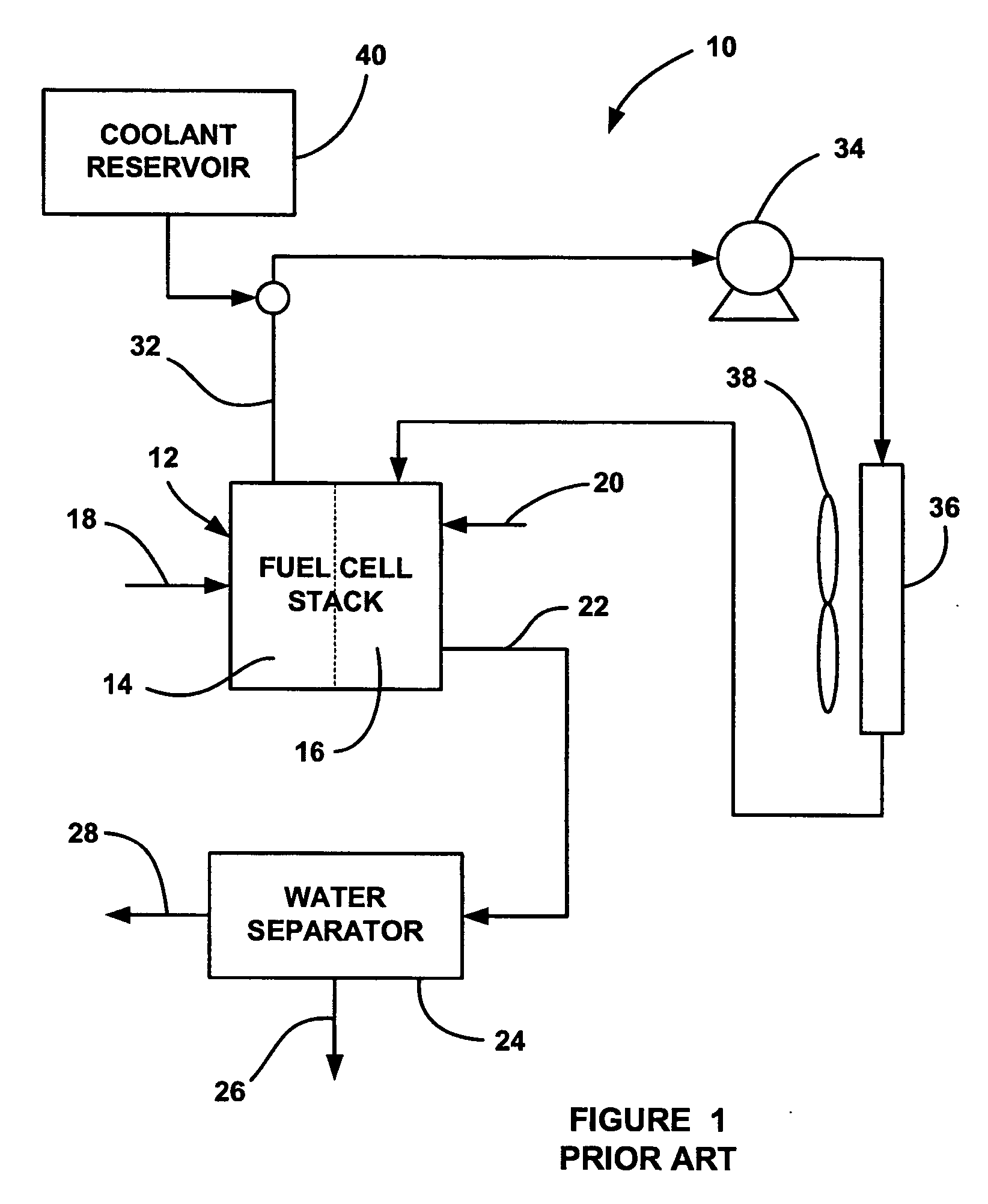 Evaporative cooling system for fuel cell systems using cathode product water