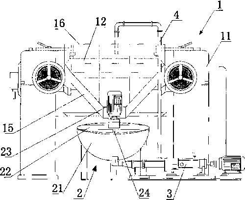 Three-roller grinder automatic environment-friendly feeding system with stirring device