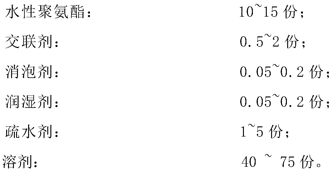 Dampproof type water-based compound laser aluminizing coating compound and preparation method thereof