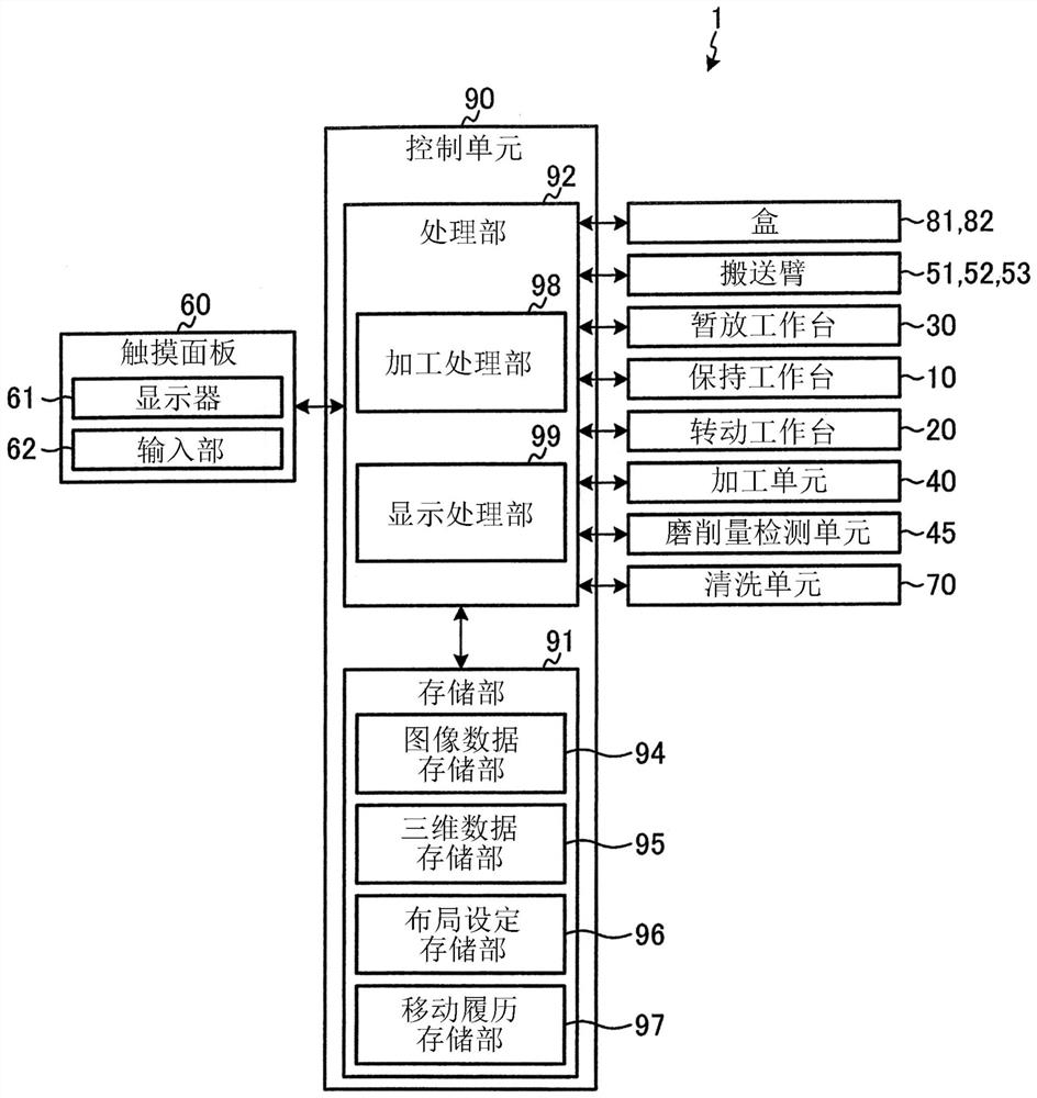 Processing device