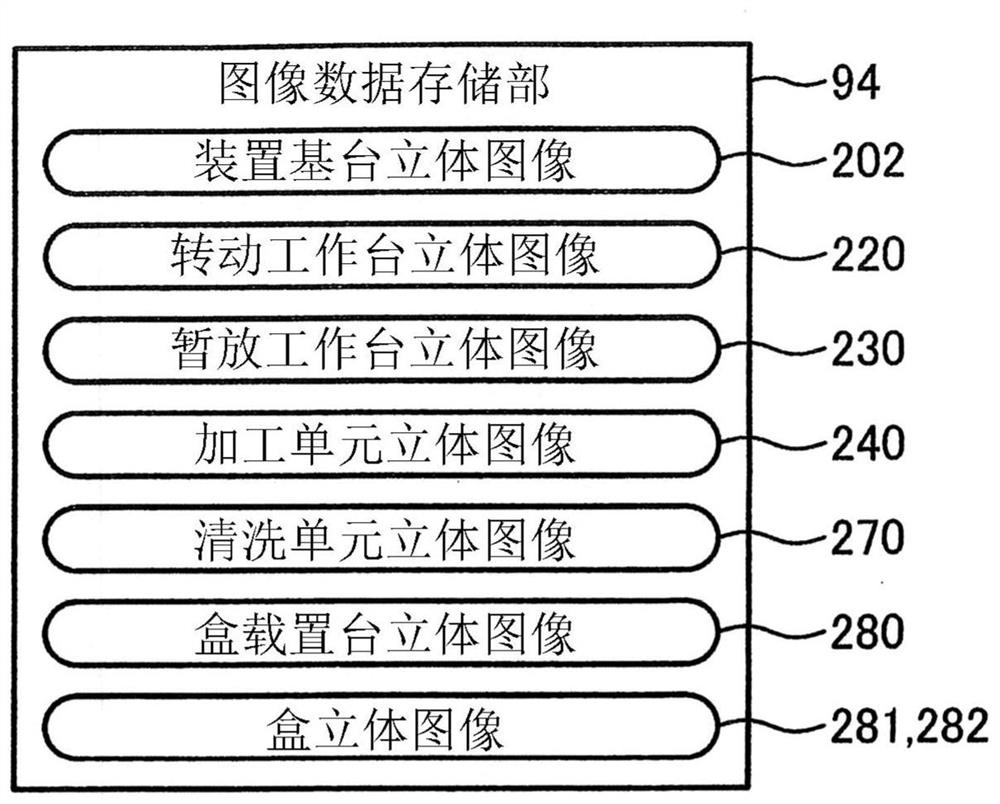 Processing device