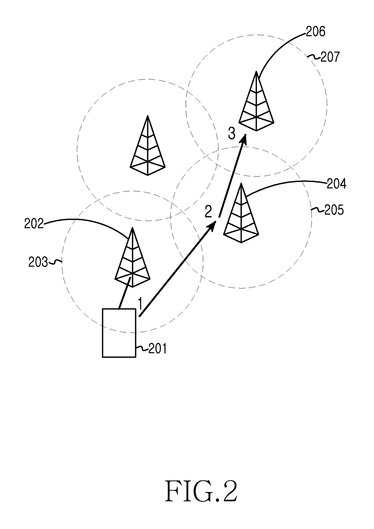 Electronic device and method for receiving geo-fence service with low power consumption