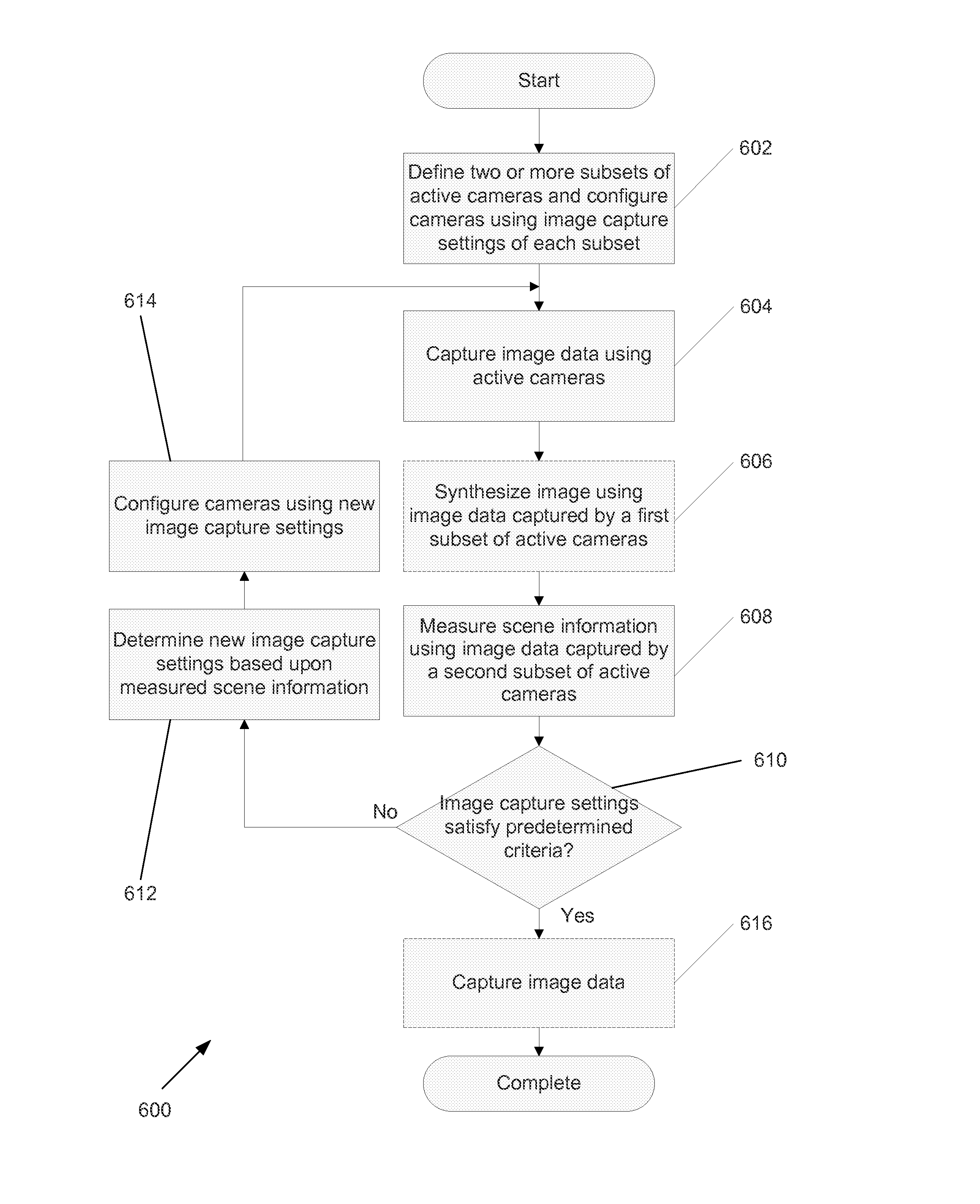 Systems and Methods for Measuring Scene Information While Capturing Images Using Array Cameras