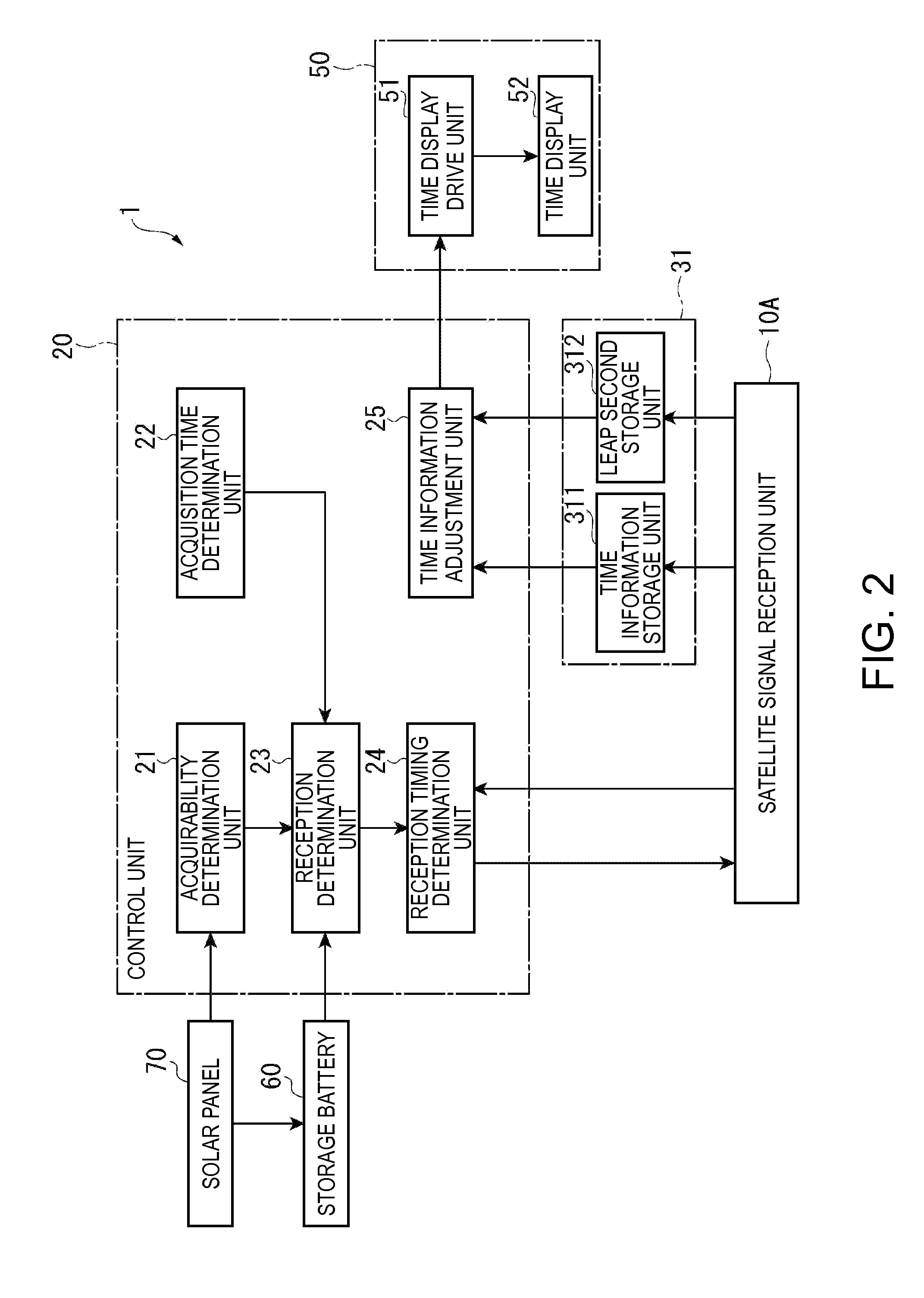 Electronic Timepiece and Control Method Therefor