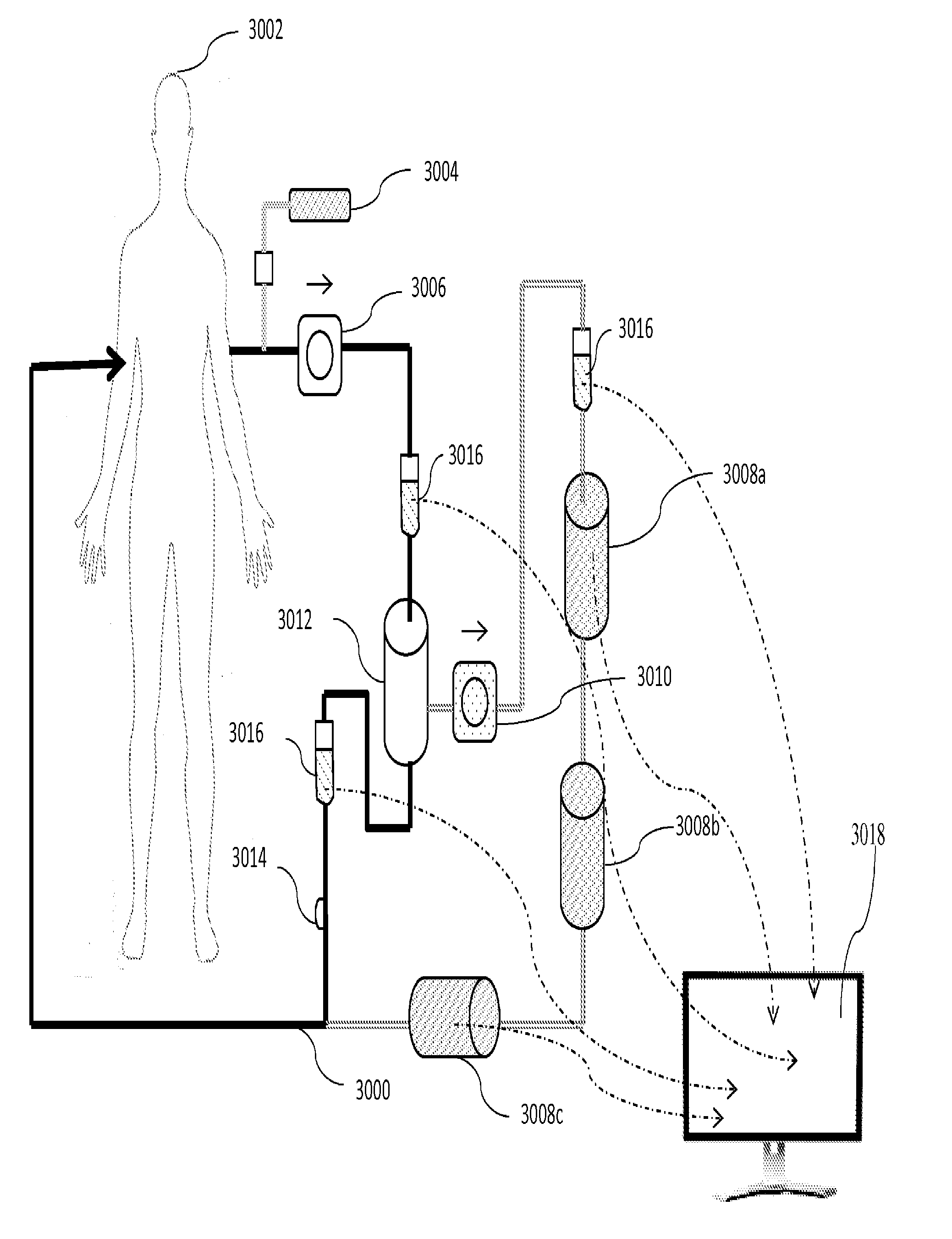 Plasmapheresis device