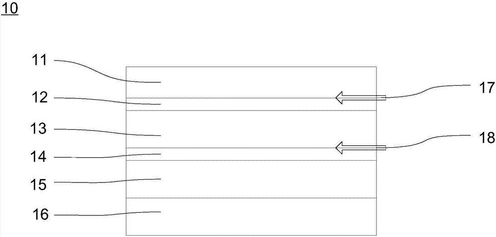 Bonding heating control device and method thereof