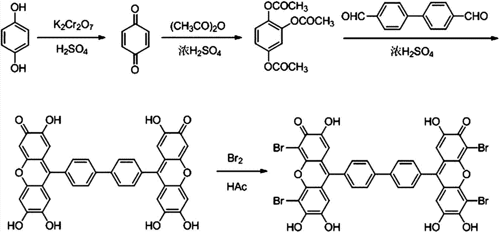Preparation method and application of 9,9′-(4,4′-biphenyl)bisfluorone brominated reagent