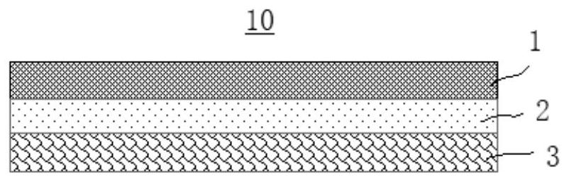 Fabric assembly of vehicle and vehicle