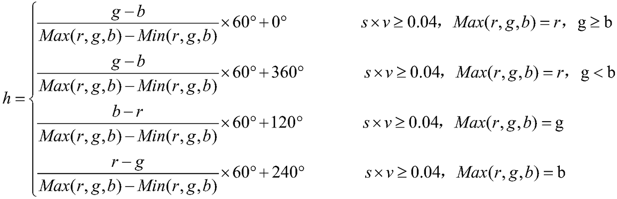 An ultrasonic detection device with identification function