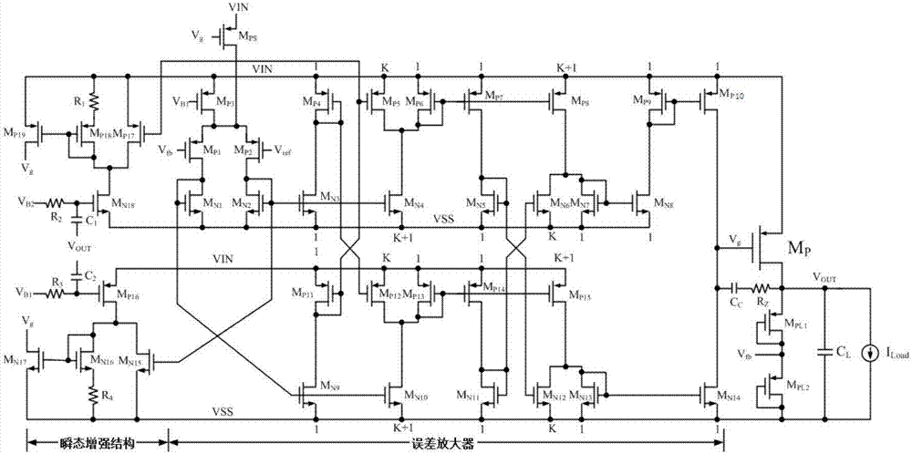 On-chip low dropout regulator with fast transient response function