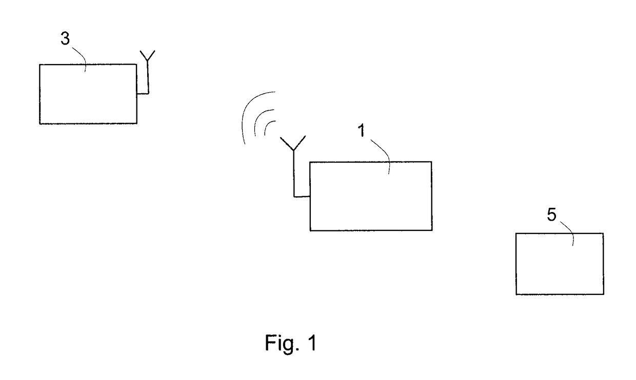 Authentication by use of symmetric and asymmetric cryptography
