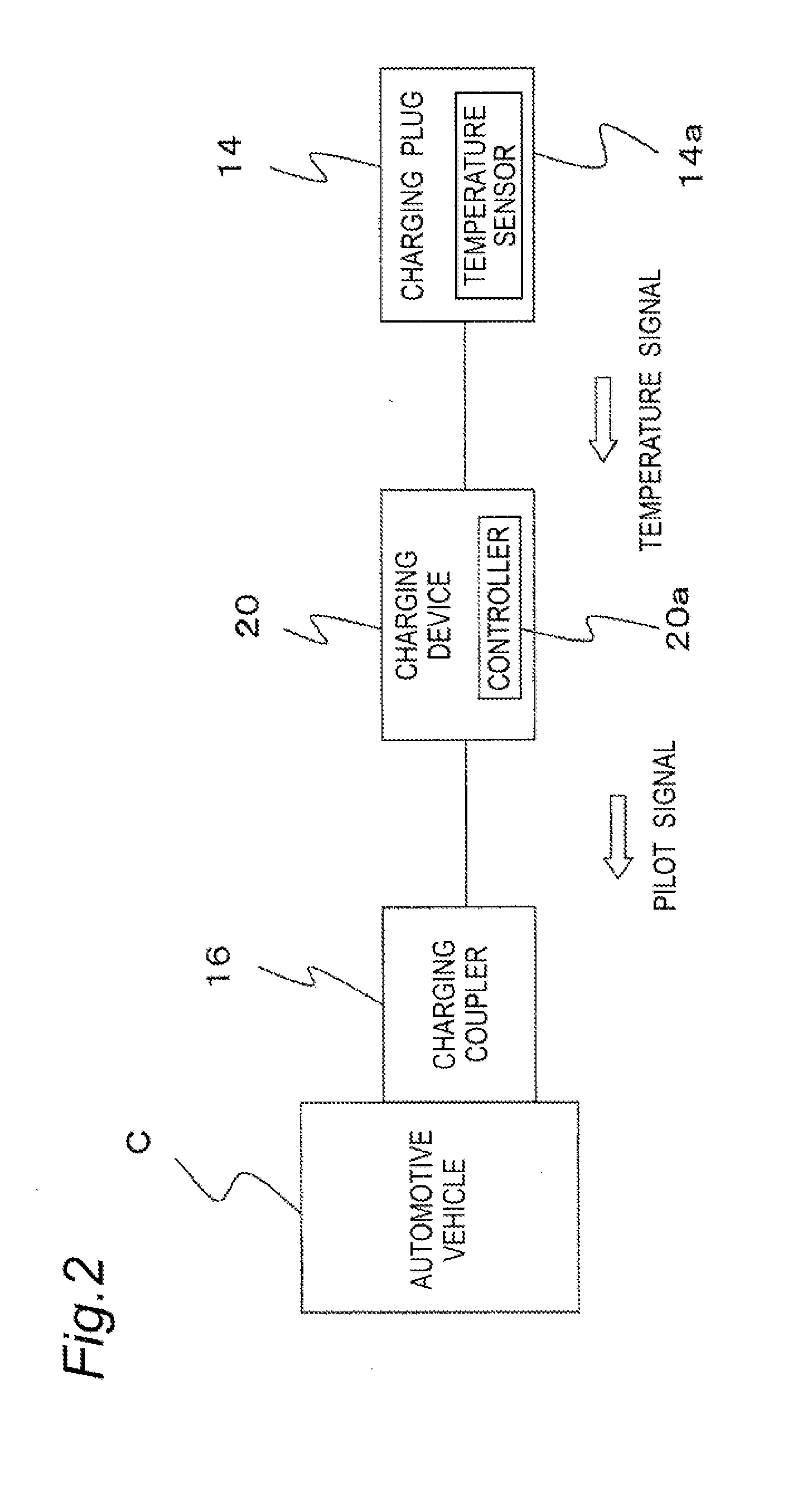 Charging cable for electrically-driven vehicle
