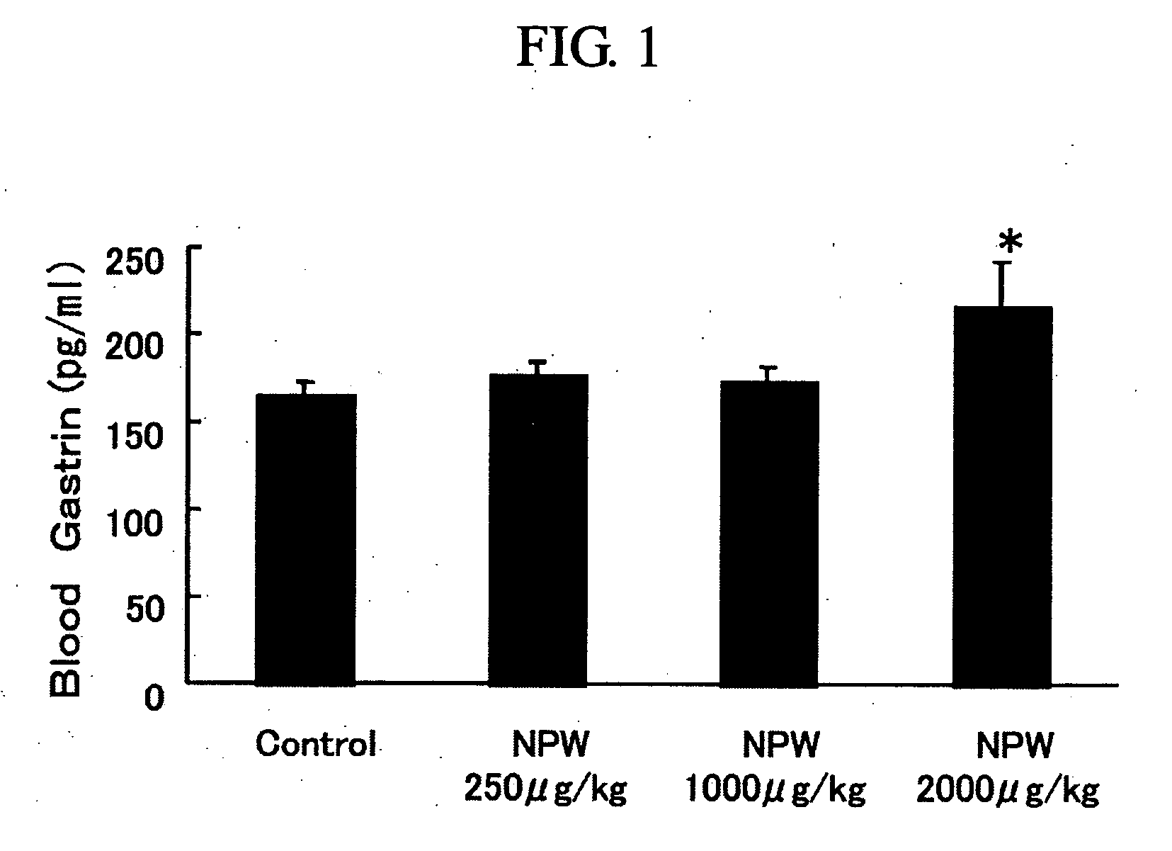 Agents for preventing and/or treating uppper digestive tract disorders