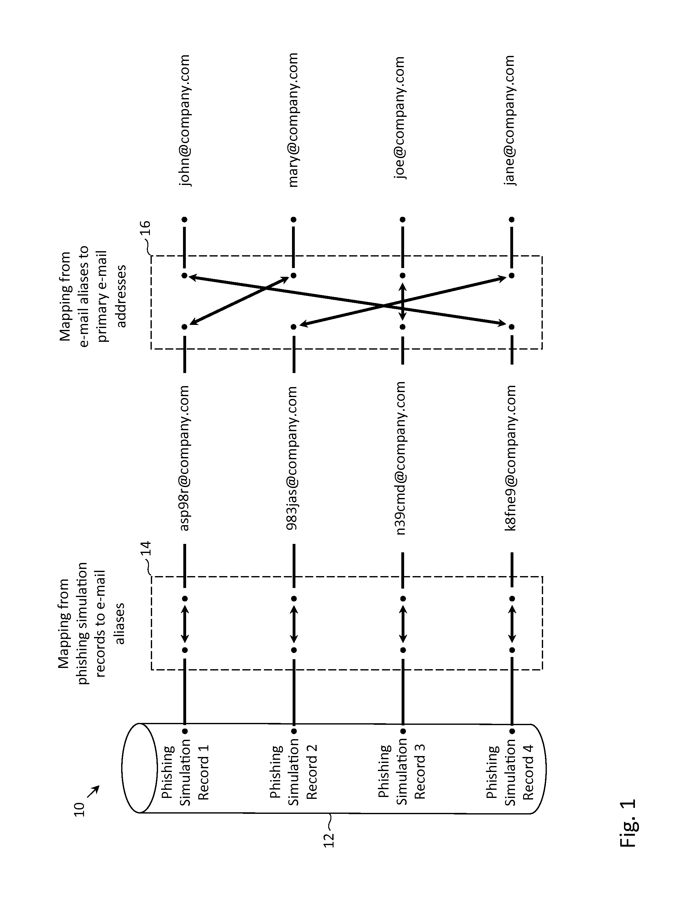Methods and systems for preventing malicious use of phishing simulation records